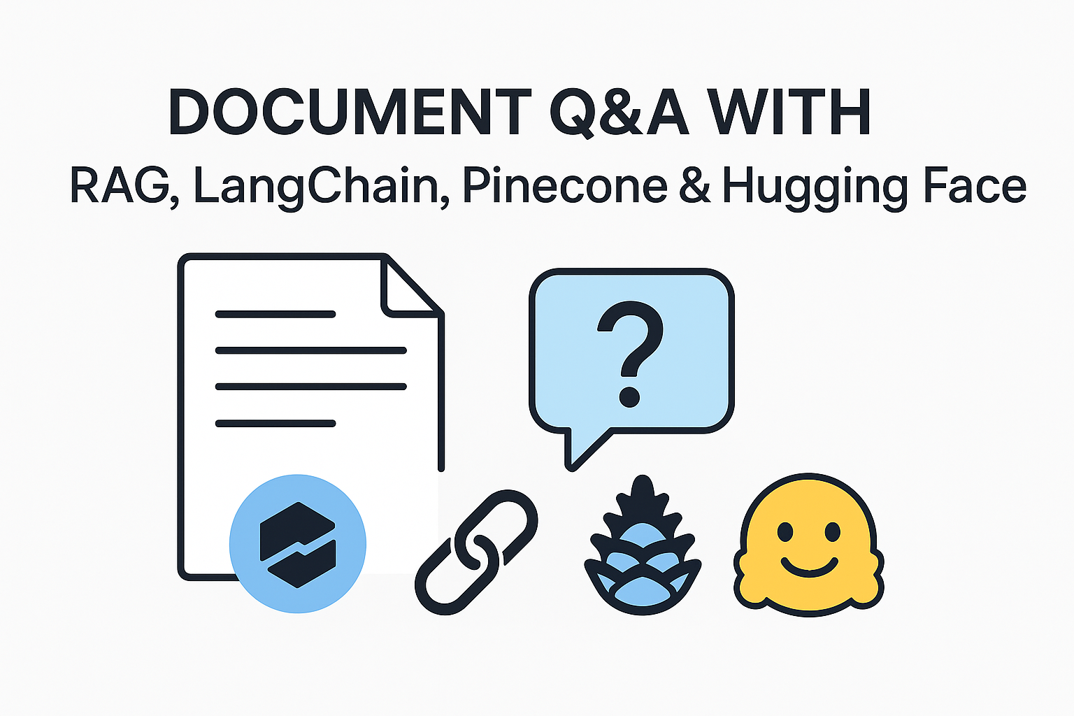 Document Q&A System